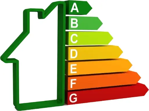 Certificado de Eficiencia Energética